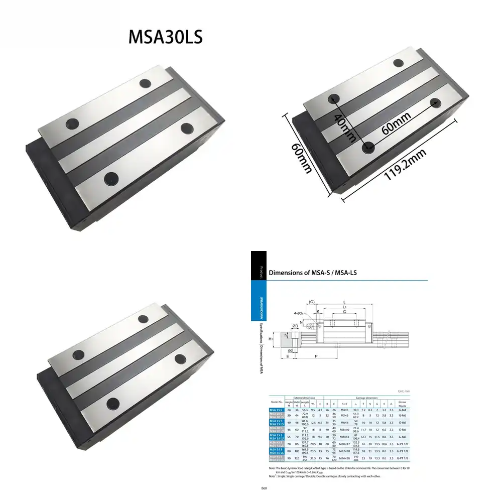 Linear Rail - Suwak liniowy do szyny prowadzącej Taiwan