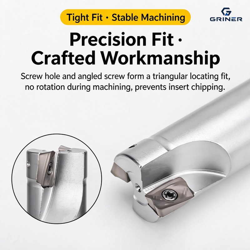 GRINER R390‑11T308 – uchwyt do – End Mill recenzja i cena