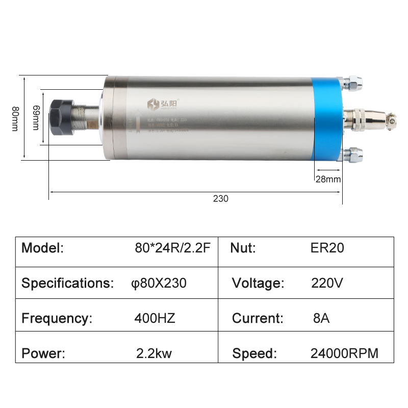 Zestaw do frezarki CNC 2,2 kW, – Water Cooled Spindle recenzja i cena