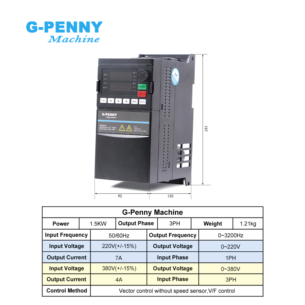 Zestaw wrzeciona CNC G-Penny 1 – Water Cooled Spindle recenzja i cena