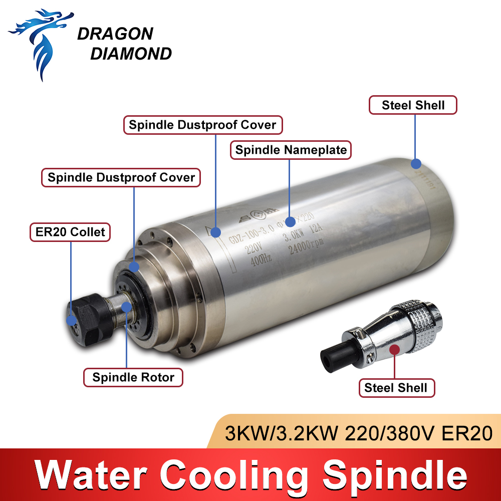 ł 3KW chłodzony wodą zestaw si – Water Cooled Spindle recenzja i cena