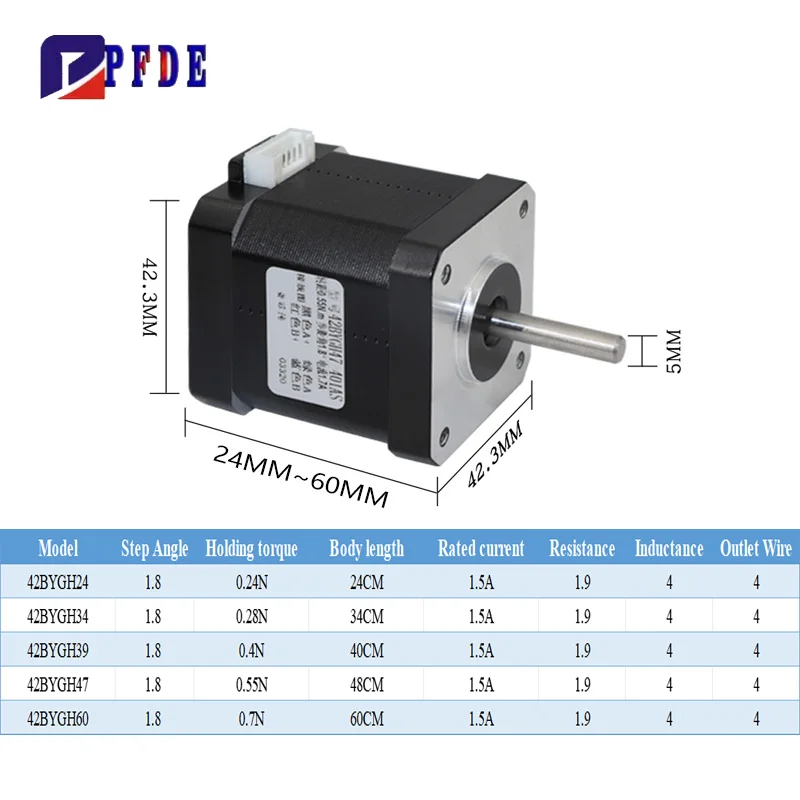 Nema17 Silnik krokowy 42BYGH C – Stepper Motor Nema17 recenzja i cena