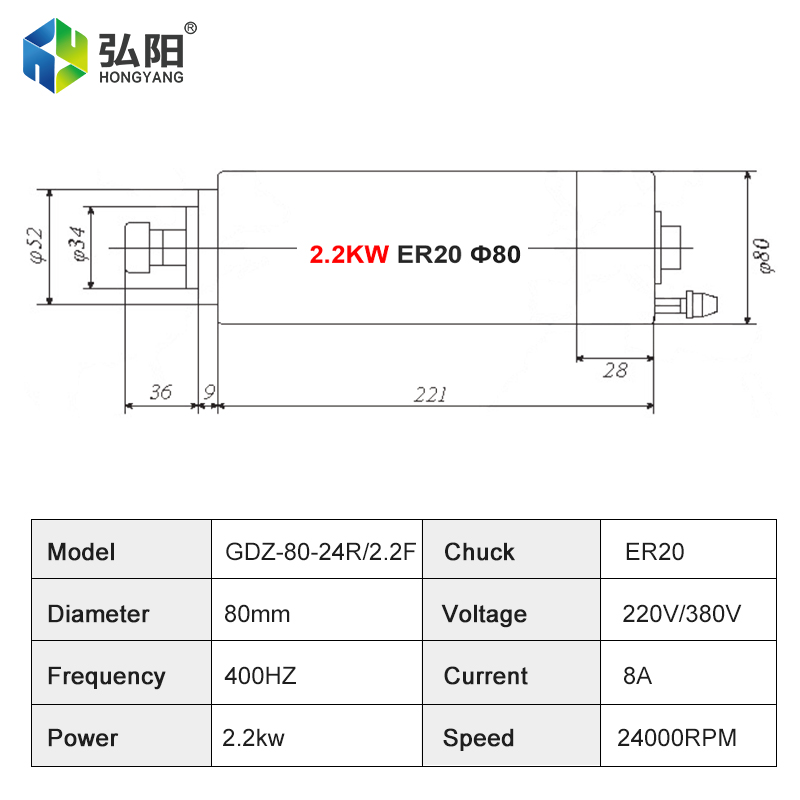 HONGYANG – kompaktowy silnik w – Water Cooled Spindle recenzja i cena