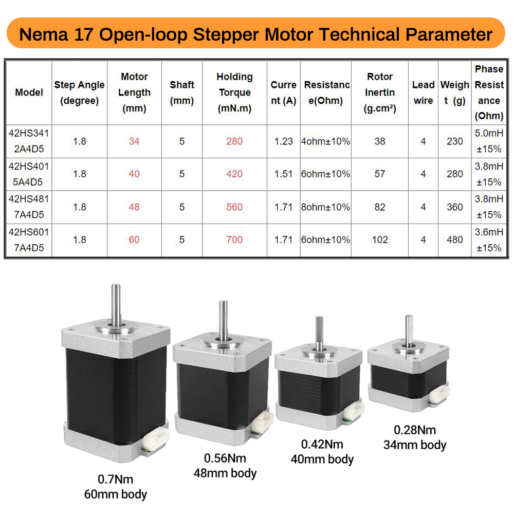 Silnik krokowy Nema17 42, 4-pr – Stepper Motor Nema17 recenzja i cena