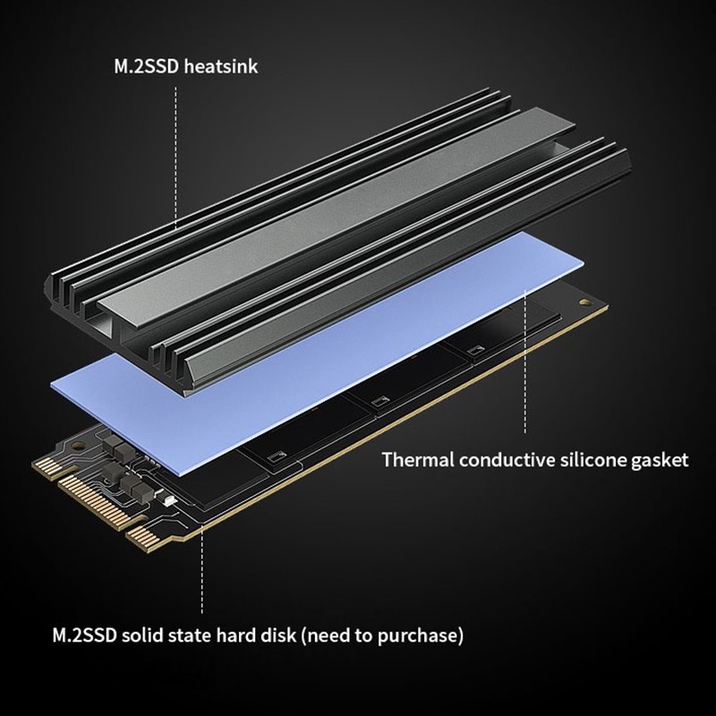 Radiator M.2 SSD, Aluminiowy R – Aluminium Extrusion recenzja i cena